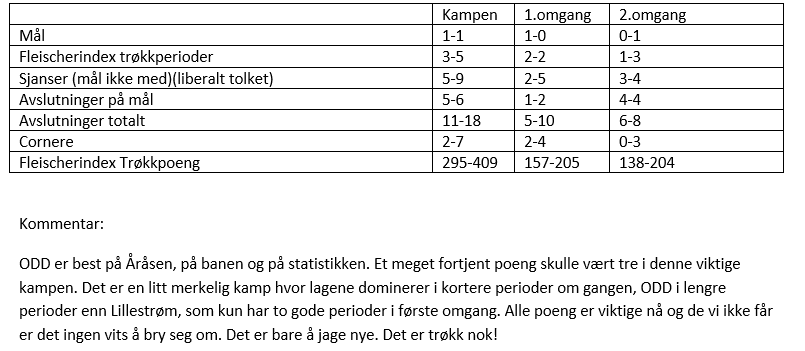 Pressmåling
